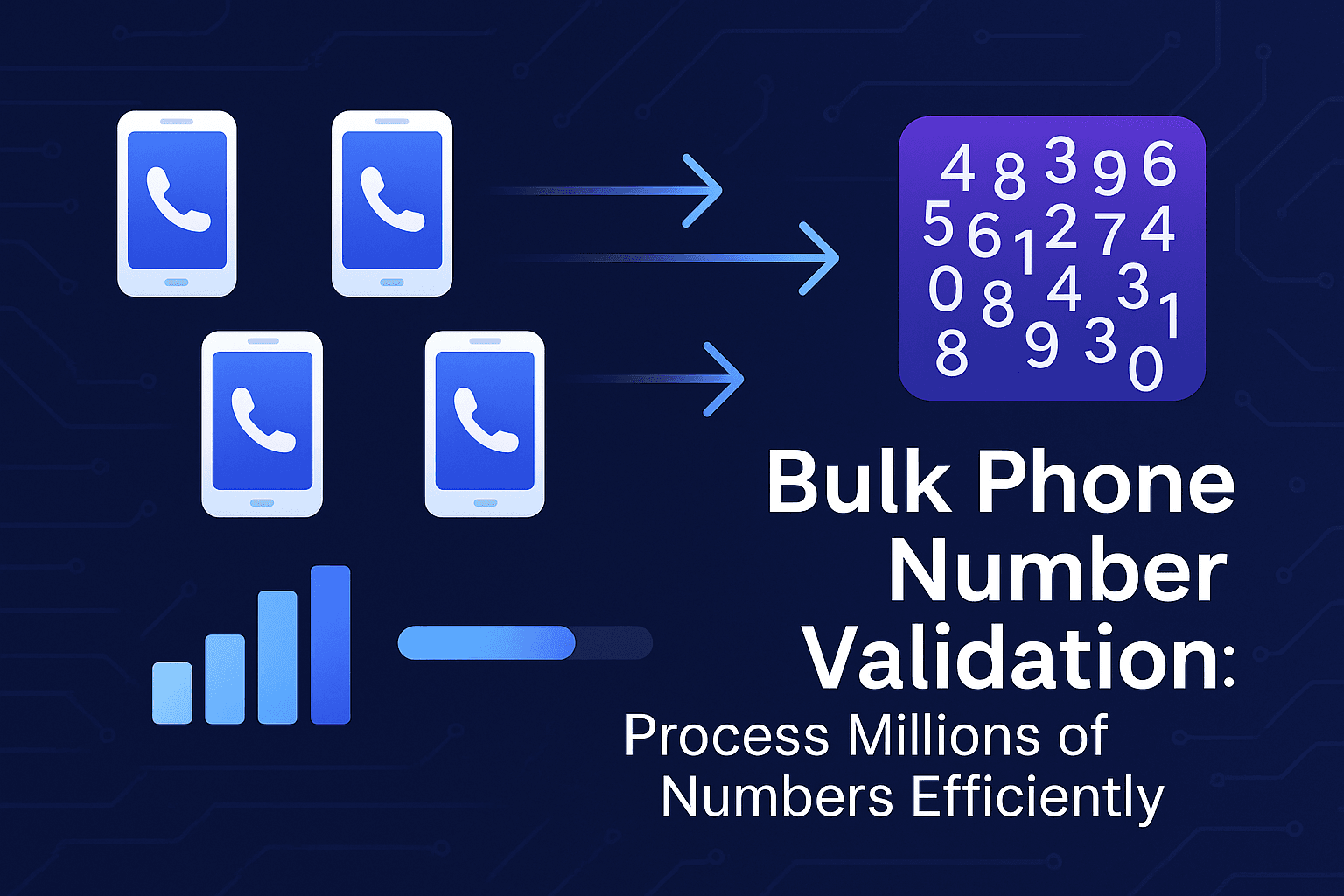 Featured image for Bulk Phone Number Validation: Process Millions of Numbers Efficiently