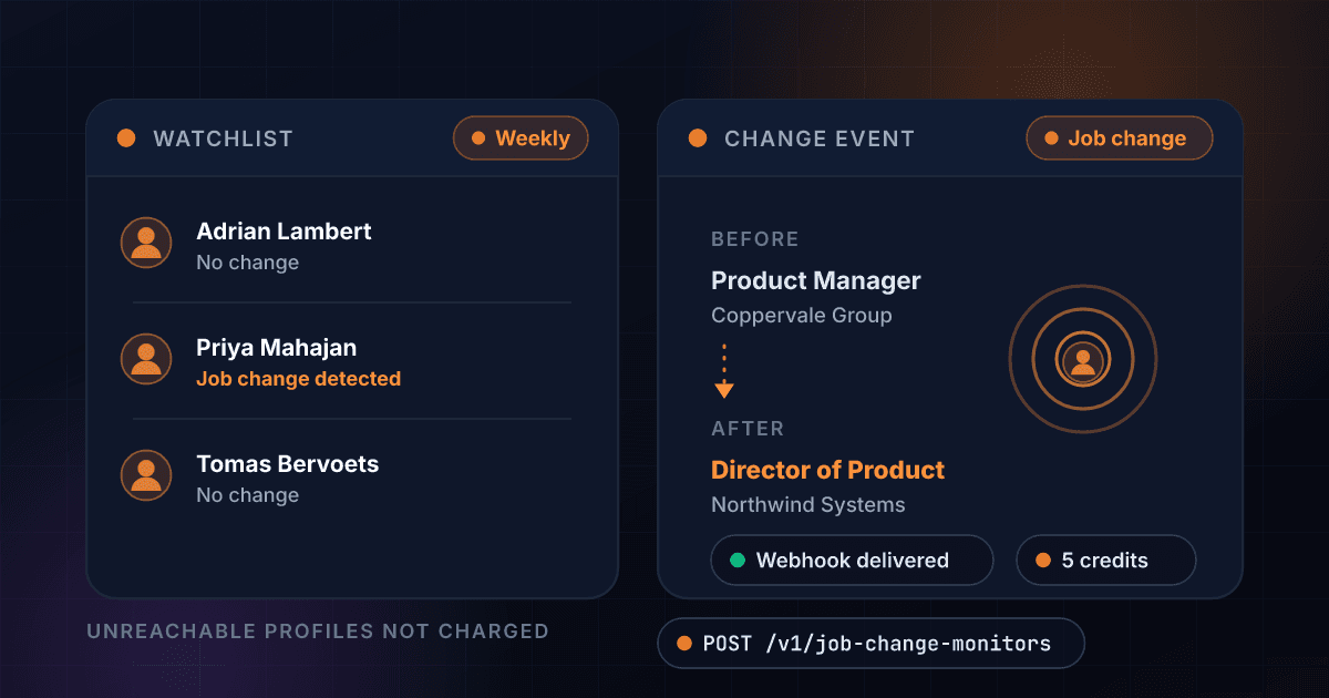 1Lookup job change monitoring API watching a contact list and raising an event when someone changes company or title, rechecked weekly with webhook alerts